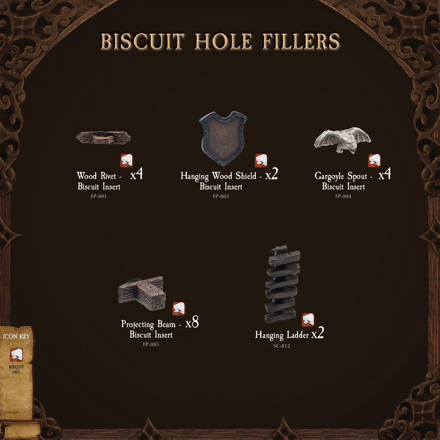Lowtown Biscuit Hole Fillers (Painted)