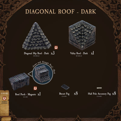 Modular Roof - Diagonal Roof - Dark (Painted)