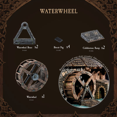 Waterwheel (Painted)