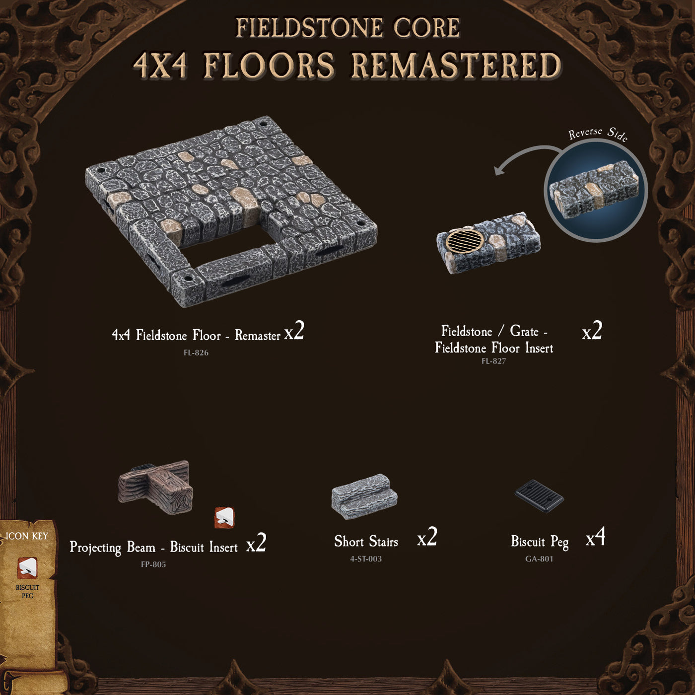 Fieldstone Core - 4x4 Floors Remastered (Painted)