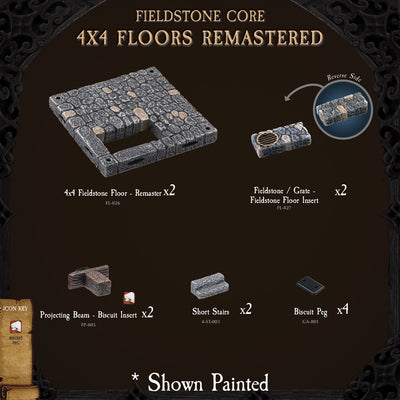 Fieldstone Core - 4x4 Floors Remastered (Unpainted)